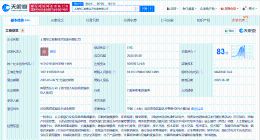 张江集团成立数智经济发展公司 注册资本5000万