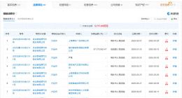 哪吒汽车已被多家合作方起诉 哪吒汽车多家公司股权已被冻结