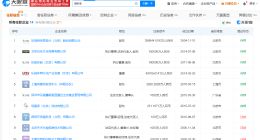 贾跃亭甘薇无商业关联 贾跃亭名下多家企业已注销