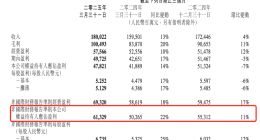 每天净利6.8亿 腾讯已经用AI赚钱了
