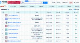 揭秘面临强拆的天价豪宅背后关联方 将强拆的天价豪宅背后资本版图盘点