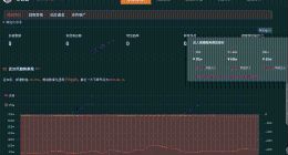 七老板1分钟视频报价60万 三只羊已注册多枚七老板商标