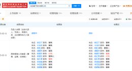 程虹任良品铺子董事长 良品铺子换帅完成工商变更