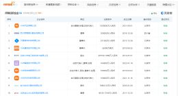 揭秘雷军商业版图 雷军关联80余家企业