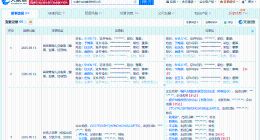 中通供应链管理公司增资至23.2亿 增幅约13%