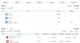 姜广涛名下仅1家公司存续 揭秘姜广涛商业版图