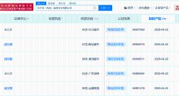 支付宝申请注册碰友圈商标 支付宝已申请多枚碰友圈商标