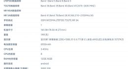 一加Ace 5竞速版详细参数公布：全球首发天玑9400e