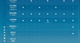 断层领先！比亚迪4月智驾车型销量超21万辆