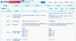 中石油建信投资等入股合肥乐凯 后者为功能膜材料开发商