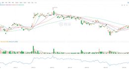 市值一夜缩水86亿！名创优品首季度净利降三成，门店扩张的“达摩克利斯之剑”？