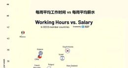 小米要走华为的路，还差几个孟晚舟？