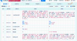 蚂蚁财富金融信息服务更名为科技公司 蚂蚁金服旗下智慧理财平台更名