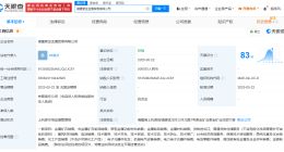 紫金矿业成立金属贸易公司 注册资本5000万