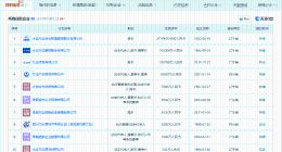 王健林已被冻结4.9亿股权 王健林多家企业已吊销或注销