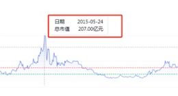 从户外到多元，探路者的转型，是馅饼还是陷阱？