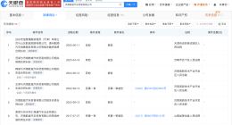 揭秘被传暴雷比亚迪山东经销商 被传暴雷比亚迪山东经销商涉多起合同纠纷