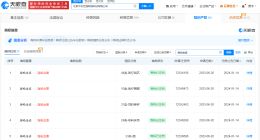 杨紫申请执行狗仔 侵权杨紫狗仔未道歉被公告