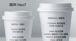 真我Neo7 Turbo全面升杯：采用有趣前沿的透明新生设计
