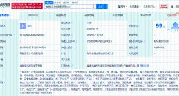福建省工业控股集团正式登记成立 注册资本80亿