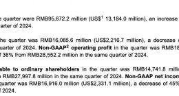 大跌2180亿！拼多多，遭遇“周期劫”