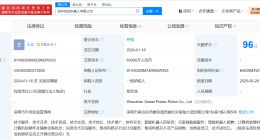 地平线旗下地瓜机器人增资至6.3亿 增幅215%