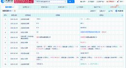 捷信消金正式更名为京东消费金融 捷信消金更名京东消费金融完成工商变更