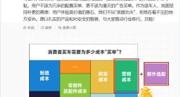 岚图高管炮轰“堆配置+强营销”，倡导回归造车本质