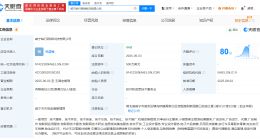 哈啰在湖北咸宁成立网络科技公司 注册资本500万美元