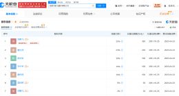 揭秘涉嫌用智障者务工砖厂 涉用智障者砖厂负责人有多家建材公司
