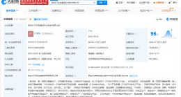 巨子生物拥有120余项专利 巨子生物对外投资10余家企业