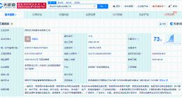 宁德时代在西安成立时代电服新公司 注册资本1000万