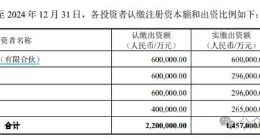 维信诺60亿重组方案再生变数！标的方关联交易及股东退出条款存疑