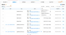 揭秘刘阳老师现任职公司 刘阳现任职公司涉多个培训合同纠纷