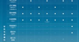 最低只要5.58万元 比亚迪5月智驾车型销量231059辆