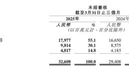 可灵的“两幅面孔”