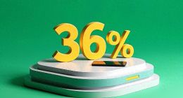 利率超36%的轻花优品，与新橙优品“同气连枝”