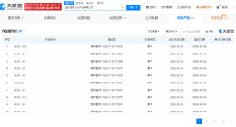 王源公司登记音乐IP形象HUG著作权 王源公司登记多个HUG作品著作权