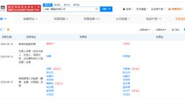 吕智强任中国一重集团董事长 中国一重集团换帅完成工商变更