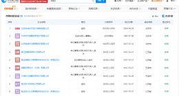 李国庆俞渝仍共同关联13家企业 李国庆俞渝商业版图盘点