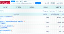 湖北省科投光创股权投资基金登记成立 出资额50亿