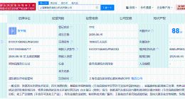 赣锋锂业等在上海成立资源再生科技公司 注册资本1亿