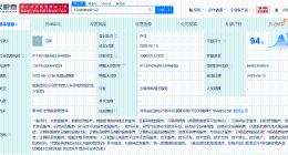河北3亿成立数据公司 含大数据及AI相关业务
