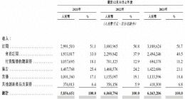 喜马拉雅IPO折戟后，腾讯音乐递来