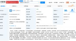 奇瑞旗下芜湖捷途汽车销售公司增资至20亿 增幅300%