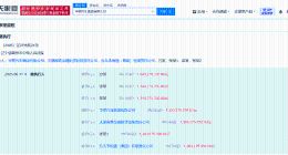 华泰汽车集团及张秀根等被恢复执行13亿