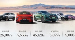 奇瑞最不争气的“儿子”