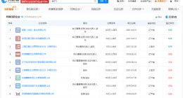 李雪琴名下多家企业已注销 揭秘李雪琴被举报存财务问题涉事公司