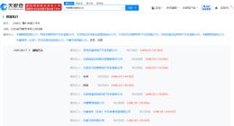 中赫集团、国安俱乐部及周金辉等被恢复执行36.8亿