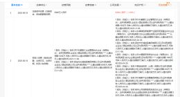 长城重工增资至8200万 增幅64%